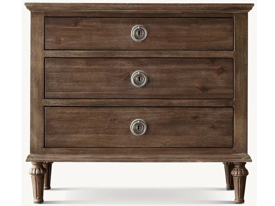 Quels sont les différents types de tables de nuit ?